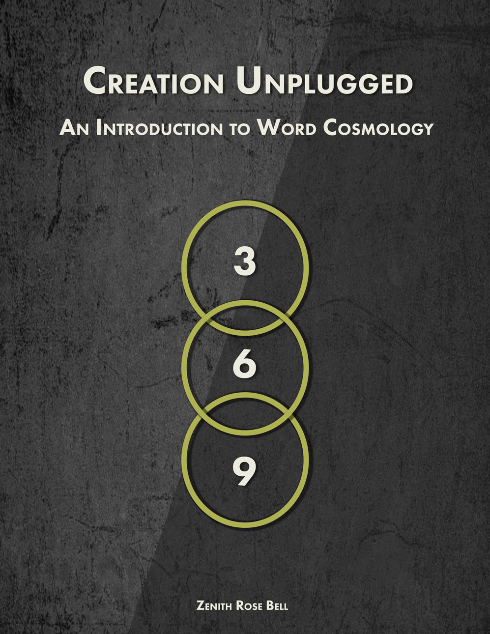 Creation Unplugged