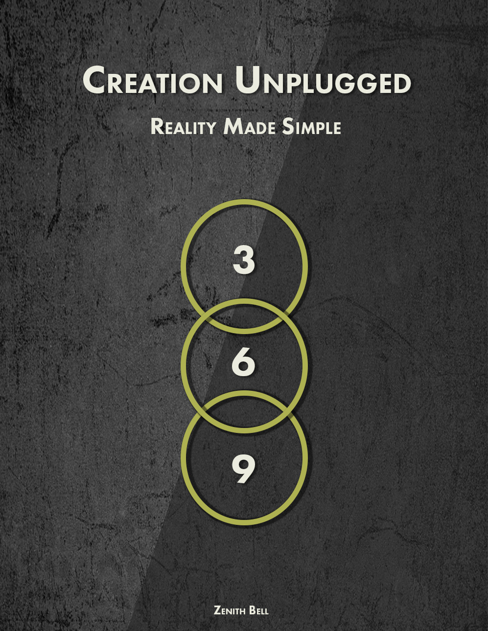 Creation Unplugged Ebook